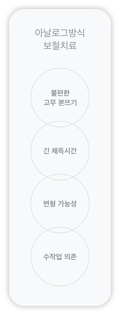 아날로그 방식 보철치료 과정